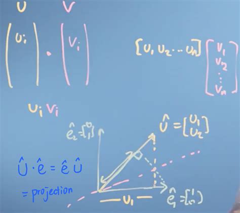 图解线性代数：einstein summation convention and dot product的对称性 - 知乎