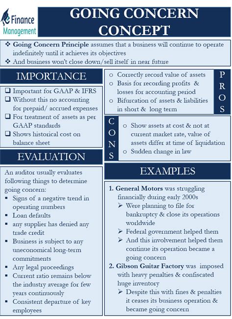 Use “Subsistence” In A Sentence: Real Examples & Tips