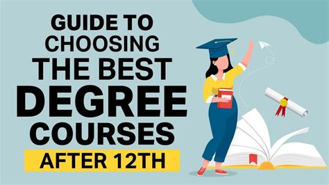Top Degree Courses After 12th | Stream-Wise List & Scope
