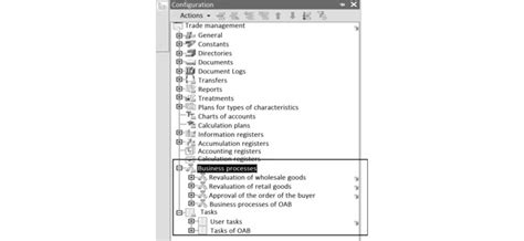 Image result for Advanced Objects and Configuration Processes