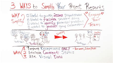 Image result for How to Optimize Project Reports
