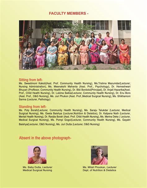 Regional College of Nursing