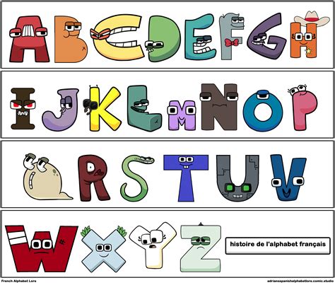 Adrian's Spanish Alphabet Lore Comic Studio - Comic Studio