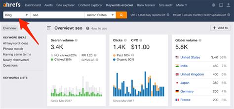 Most Popular Search On Bing 的图像结果