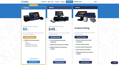 What Is the Best iPad POS System for Your Restaurant? | Rezku Blog
