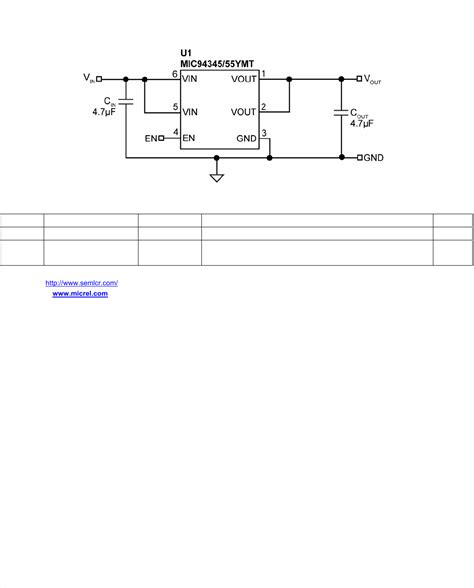 MIC94325,45,55 Datasheet by Microchip Technology | Digi-Key Electronics
