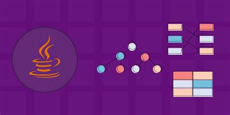 Image result for Understanding Java Collections