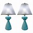 Image result for Table Lamps Near Me