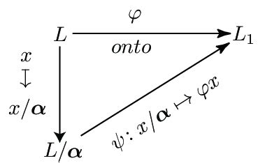 Image result for Module Homomorphism