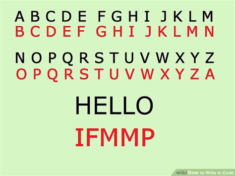 Image result for Write Code