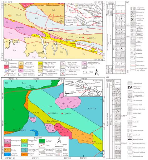 Provenance of Middle-Upper Permian Sandstones in Lintan and Jiangligou ...