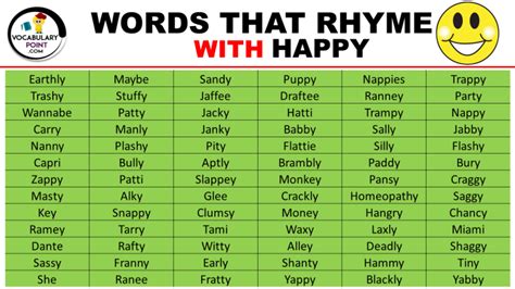 Words That Rhyme with Happy - Vocabulary Point