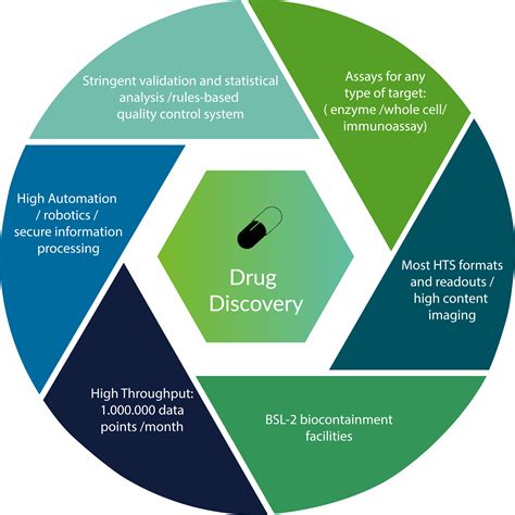 Drug Tests Target at James Mccauley blog