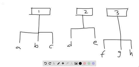 Image result for Multiplying vs Adding Probability