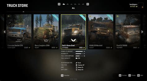 Image result for Snowrunner Money Hack