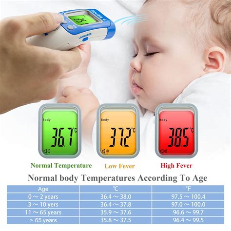What Is A High Temperature For A Baby Armpit at David Cadell blog