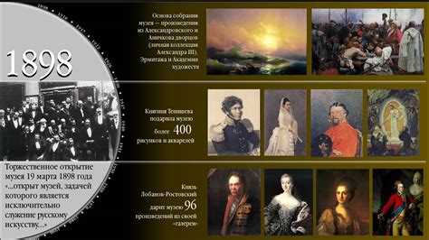 XX век в Русском музее. История коллекции - Виртуальный Pусский музей