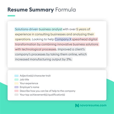 Top Resume Summary Line Examples to Elevate Your Job Application - Dailyagnishikha
