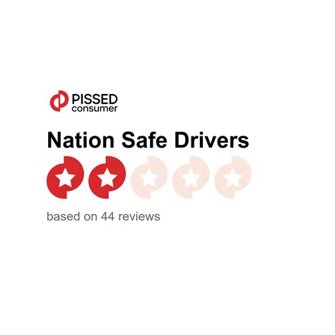 Nation Safe Drivers Reviews and Complaints | nationsafedrivers.com ...