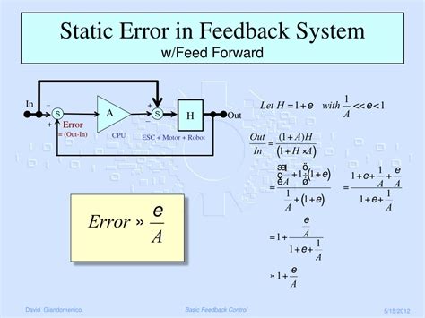 Steady State Error Feedback Control Systems 的图像结果
