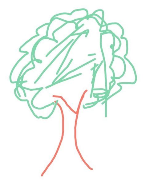 write an article to highlight the points that science should help in ...