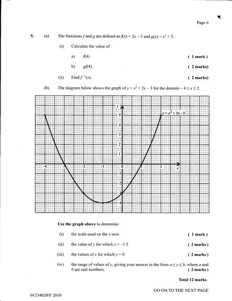 Image result for CXC Math Functions