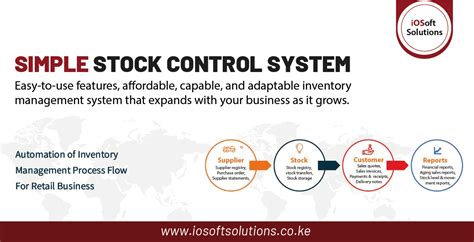 Image result for Simple Inventory Control System