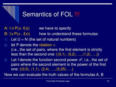 Fol First Order Logic Simplification 的图像结果