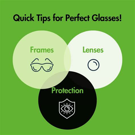 Wichita Family Vision (@wichitafamilyvision) • Instagram photos and videos