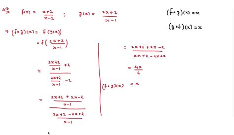 Inverse Function Property 的图像结果