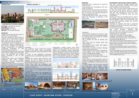 Final - C A S E S T U D Y - S H U N Y A M H O U S E , J O D H P U R ...