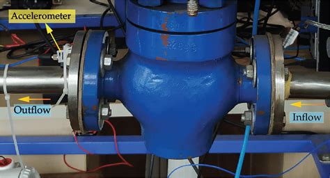 Image result for Filter Between Vibration Accelerometer and Sensor