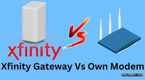 Image result for Xfinity Router vs Modem