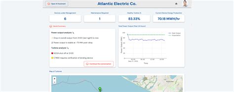Image result for Datbricks App Examples