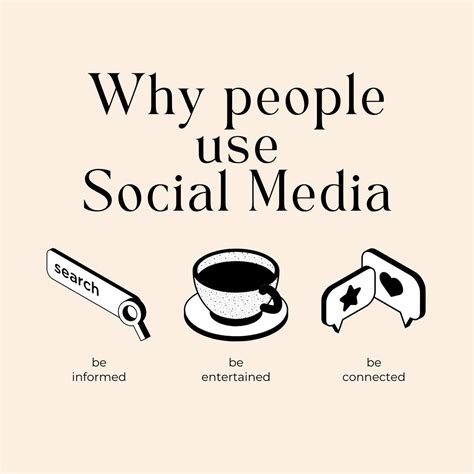 Miraj Sarder on Instagram: "🌟 Why Do People Use Social Media? 🌟 Social media has become an ...