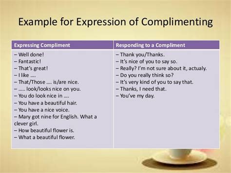 Expression Compliment 的图像结果