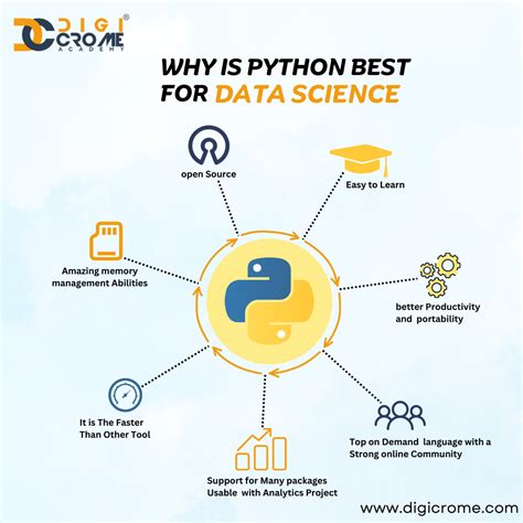 Image result for Sys Module in Python