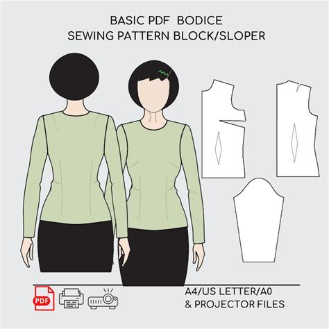 Image result for Basic Body Pattern