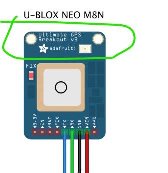Image result for GPS Module M8n vs MSN