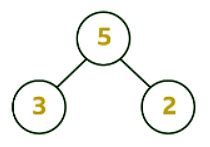 Subtract a 1-digit number from a 3-digit number - Year 4 Mathematics ...