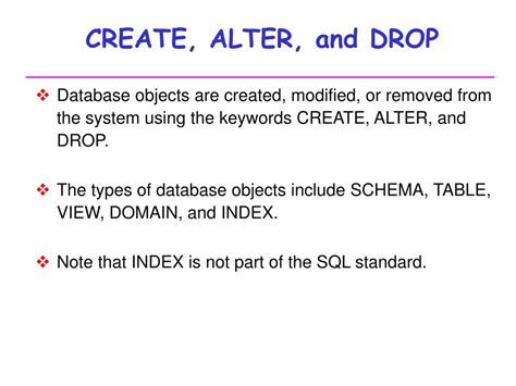 Image result for SQL DDL