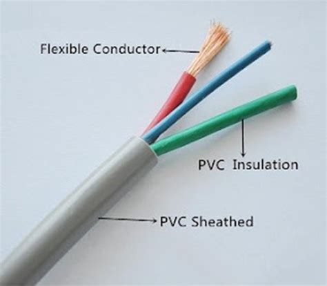 Wire Insulation Types 的图像结果
