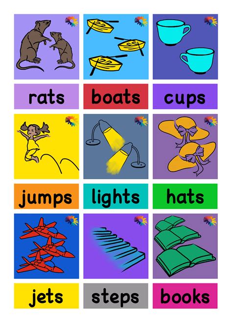 Plurals — Dyslexic Logic