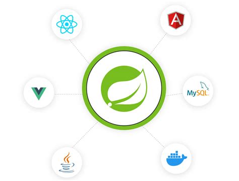 Hire Experienced Spring Boot/React Developers