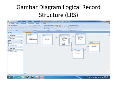 Logical Chart 的图像结果