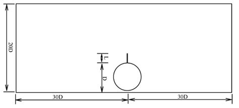 Numerical Study of Local Scour around a Submarine Pipeline with a ...