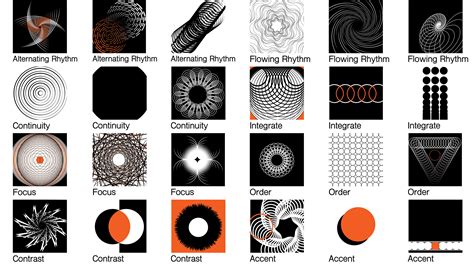 Graphic Language 的图像结果