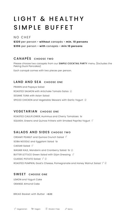 Simple Buffet 的图像结果