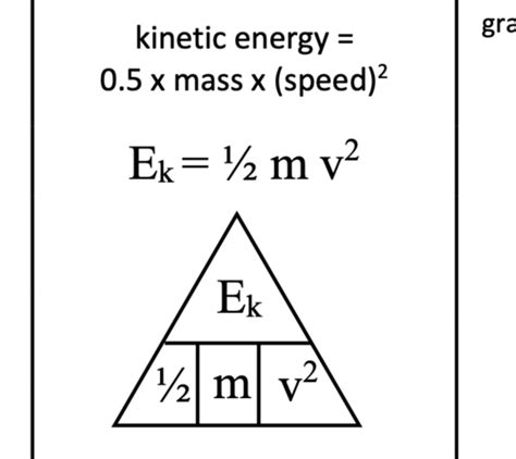 Physics Formula Triangles 的图像结果