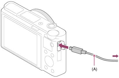 Guía de Ayuda | Conexión del producto a un ordenador